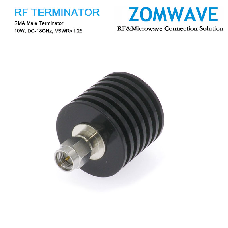 When do we need to use a RF Terminator?
