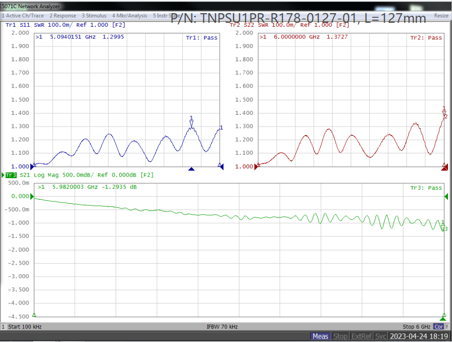 U.FL Plug Right Angle to TNC Male, RG178 Cable, 6GHz