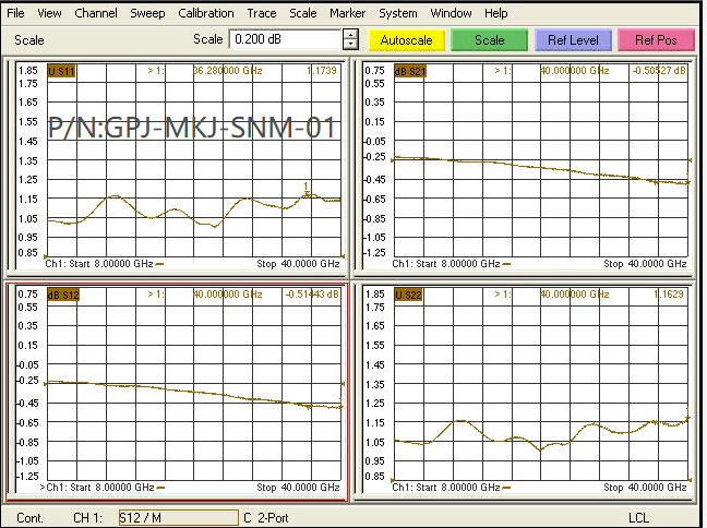 2.92mm Female to Mini SMP (SMPM/GPPO) Female Stainless Steel Adapter, 40GHz